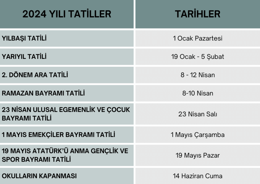 15 tatil ne zaman 2024 te